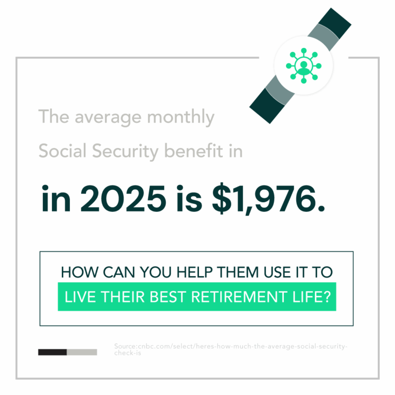 Social security benefit average in 2025